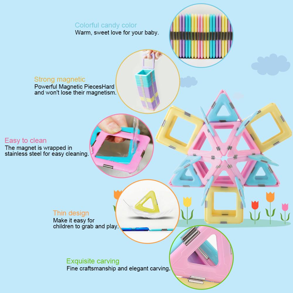 Magnetic Tiles Castle Building Blocks - Montessori Vision