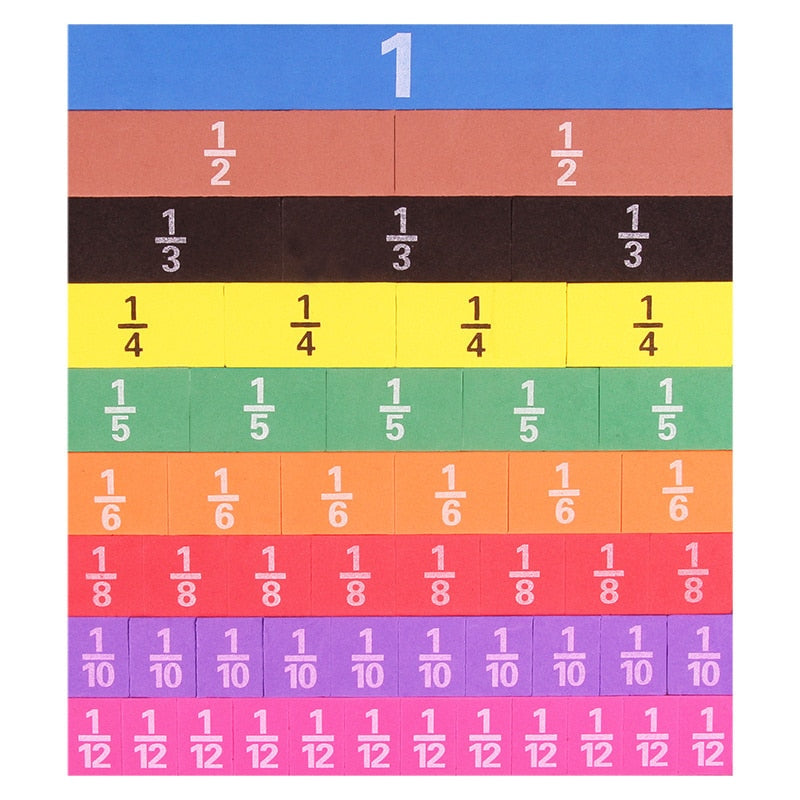 Fractions Math Teaching Tool - Montessori Vision