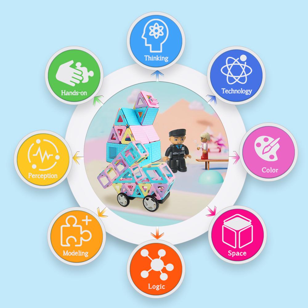 Magnetic Tiles Castle Building Blocks - Montessori Vision