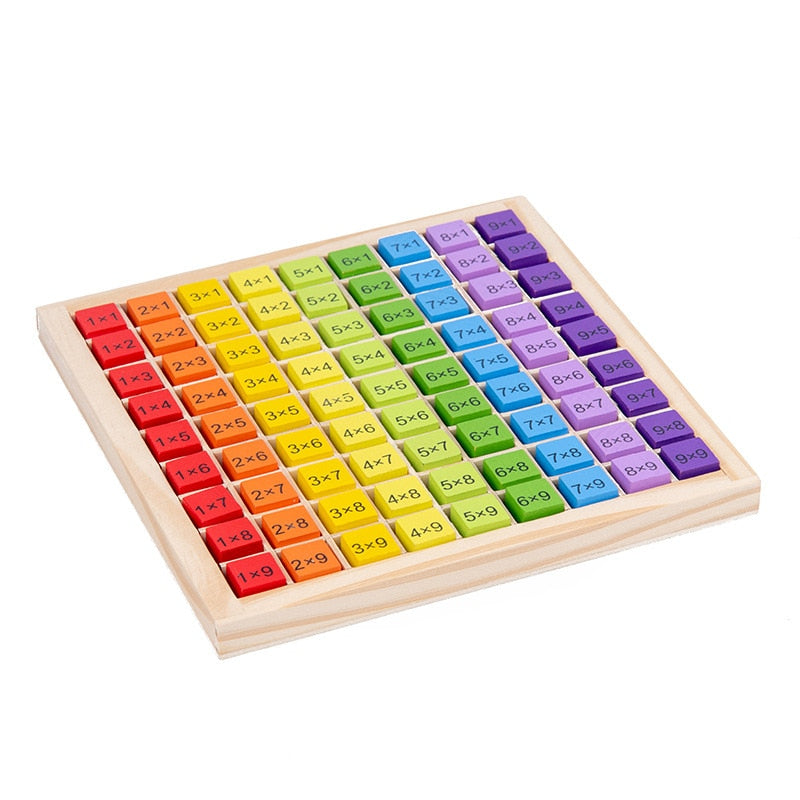 Multiplication Table Math Arithmetic Kids Wooden Toys - Montessori Vision