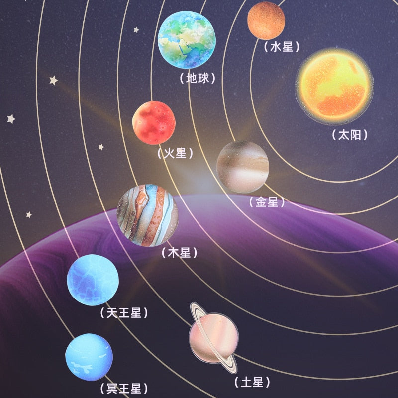 Earth Sun Solar System Planets Wooden Toys - Montessori Vision