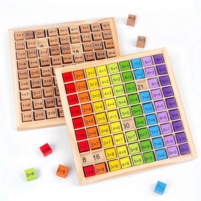 Multiplication Table Math Arithmetic Kids Wooden Toys - Montessori Vision
