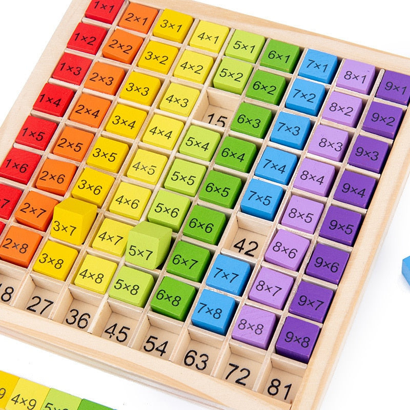 Multiplication Table Math Arithmetic Kids Wooden Toys - Montessori Vision