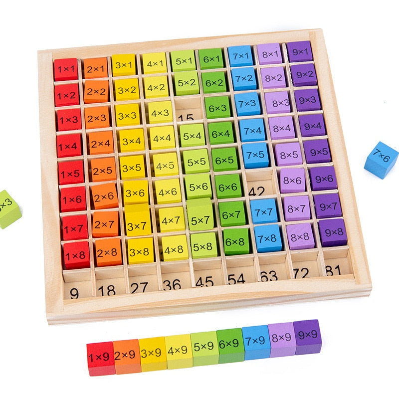 Multiplication Table Math Arithmetic Kids Wooden Toys - Montessori Vision