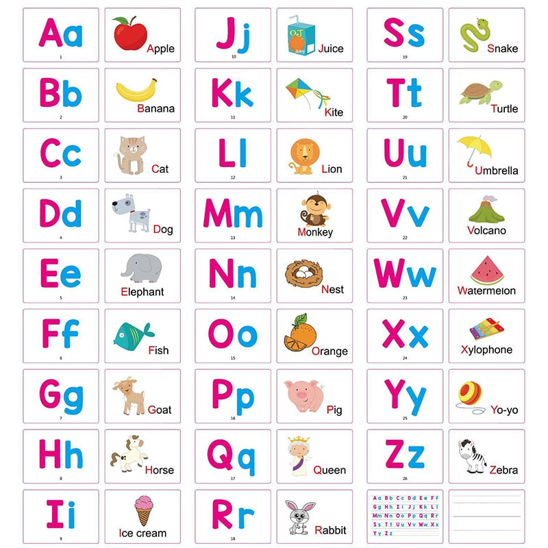 Alphabets Fun Flashcards Toys - Montessori Vision