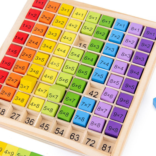 Multiplication Table Math Arithmetic Kids Wooden Toys - Montessori Vision