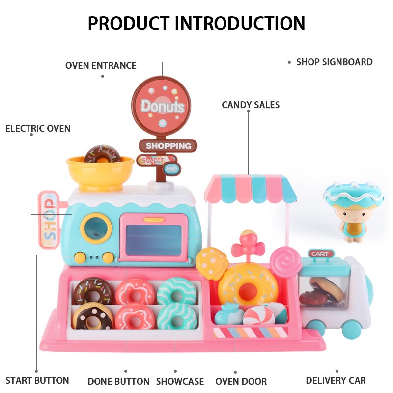 Candy Donut Sales Playhouse - Montessori Vision